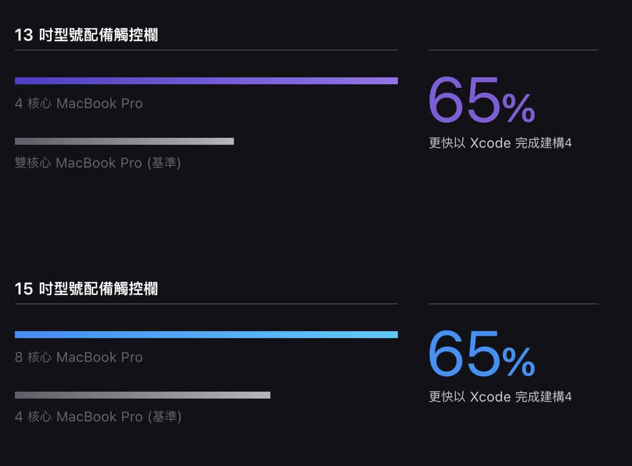 02benchmark webkit
