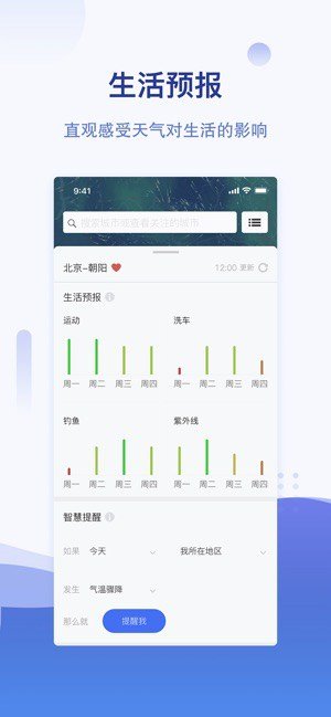 weather2