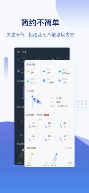 weather5