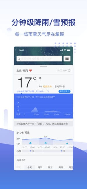 weather6