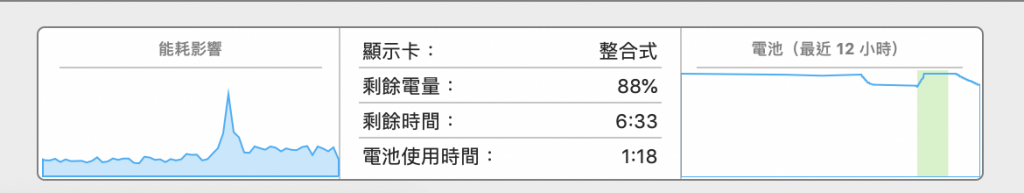 MacBook Pro battery