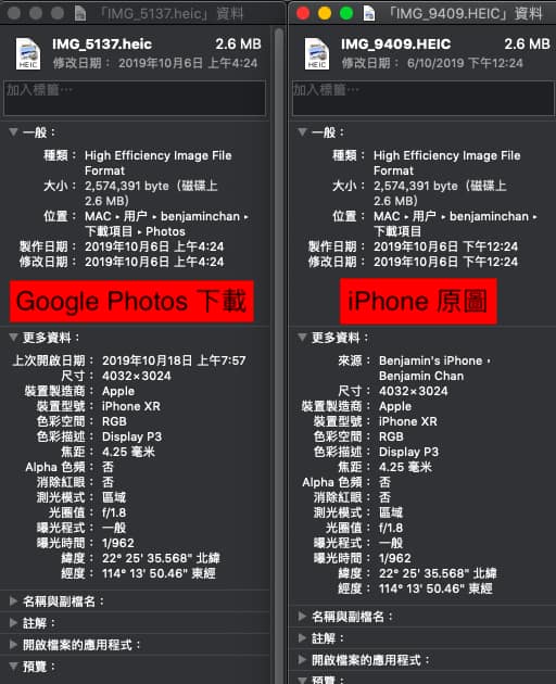 compare