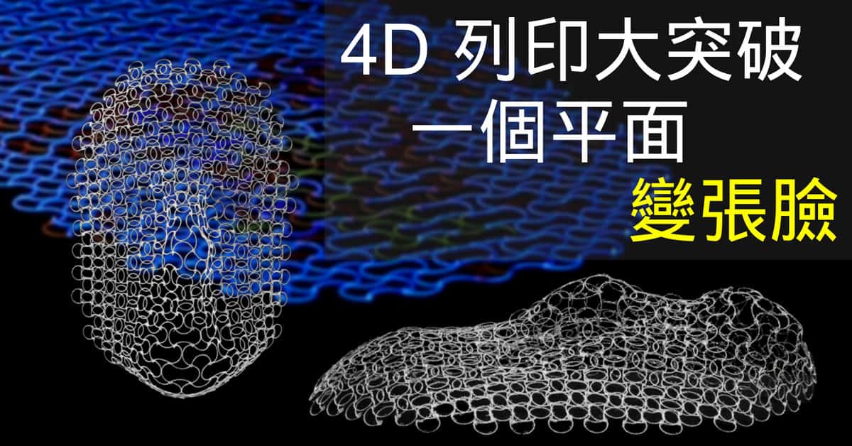 4D printing Title