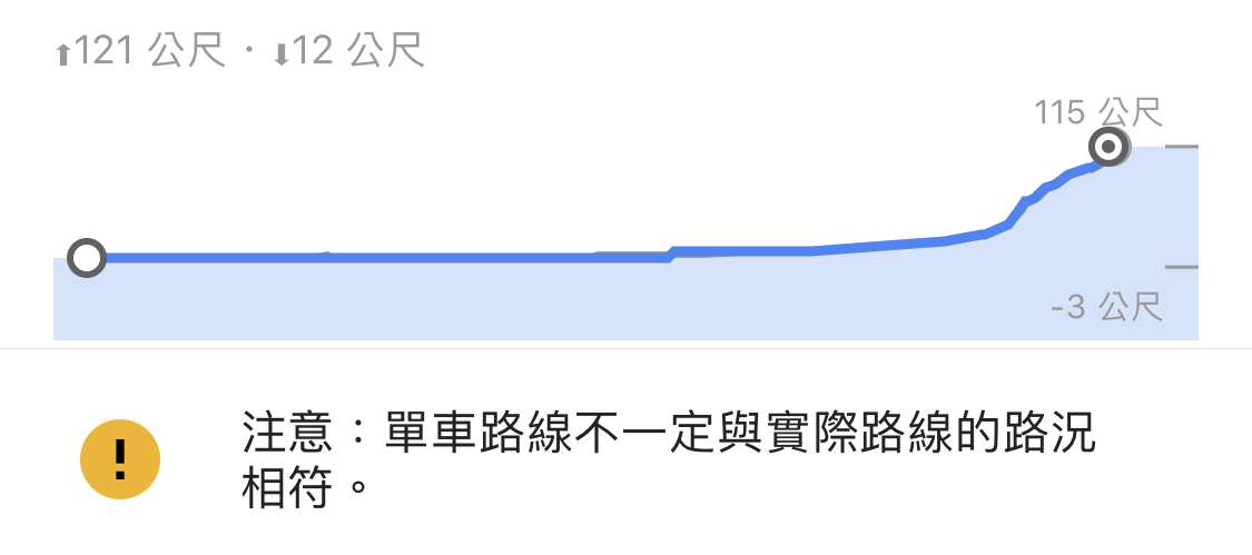 Google Map 1