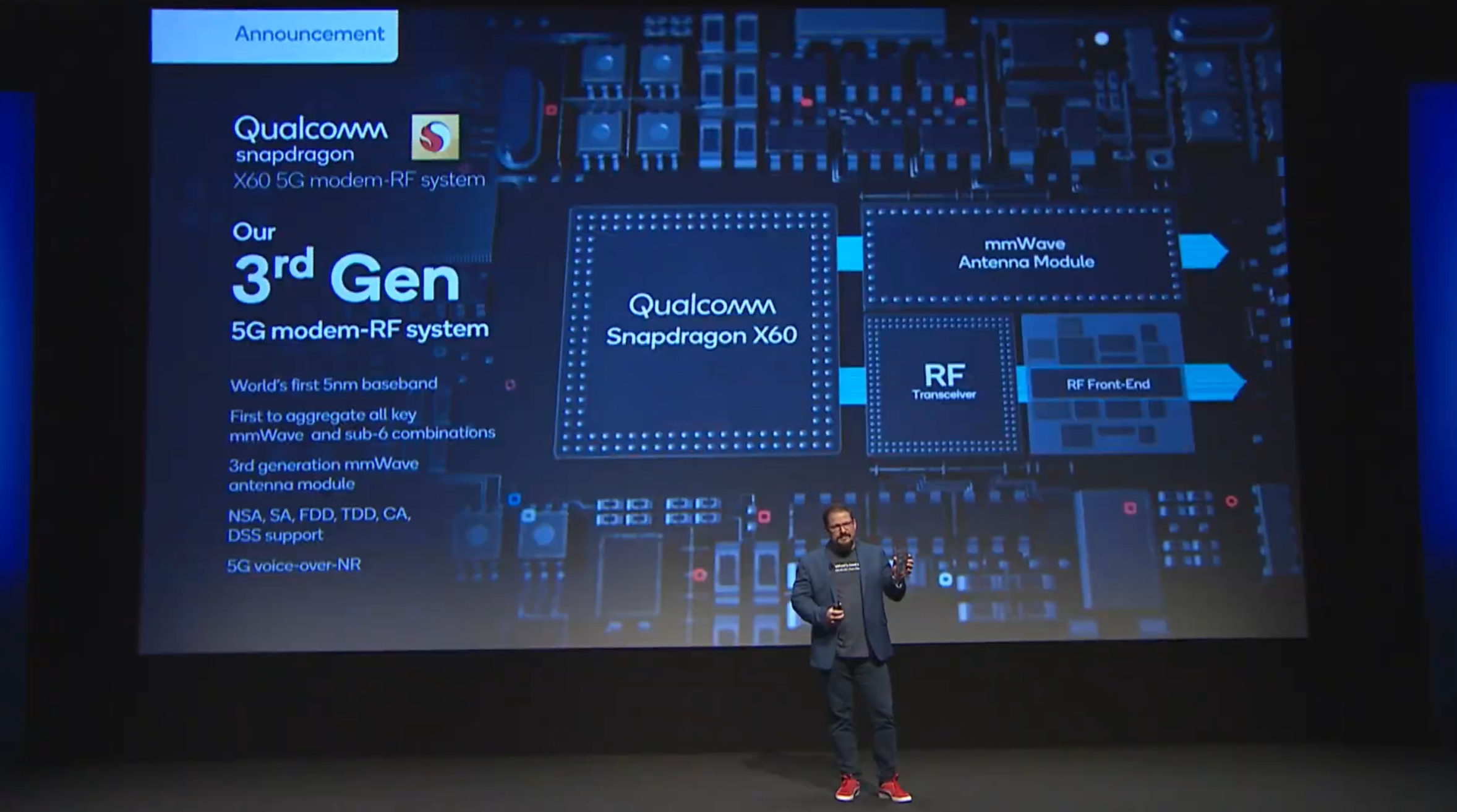 qualcomm2