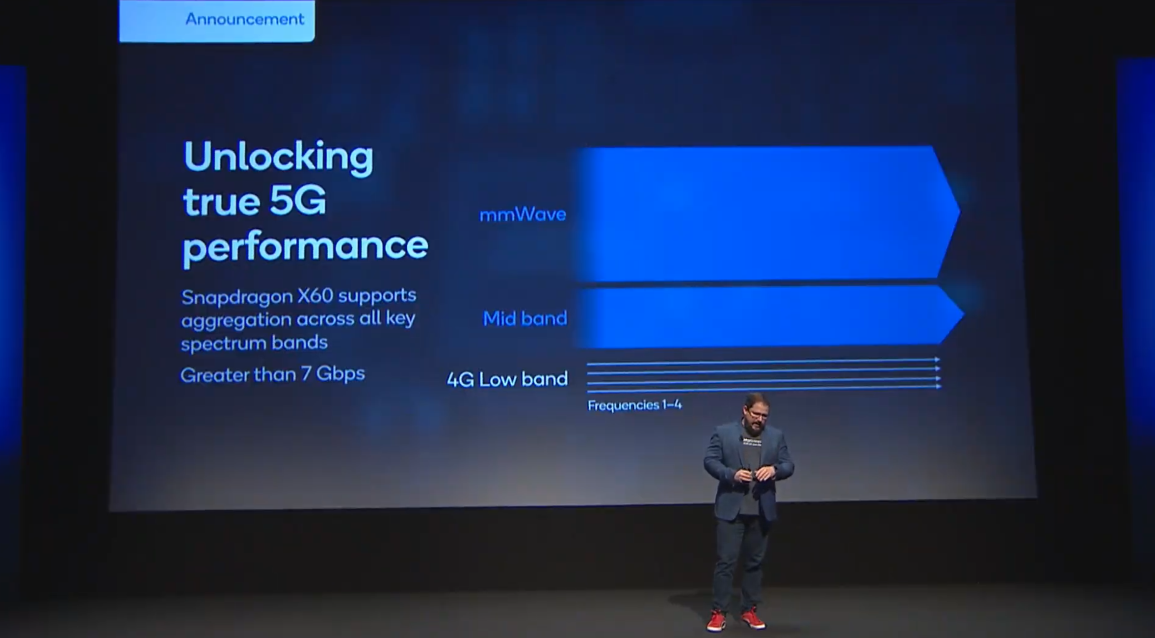 qualcomm3