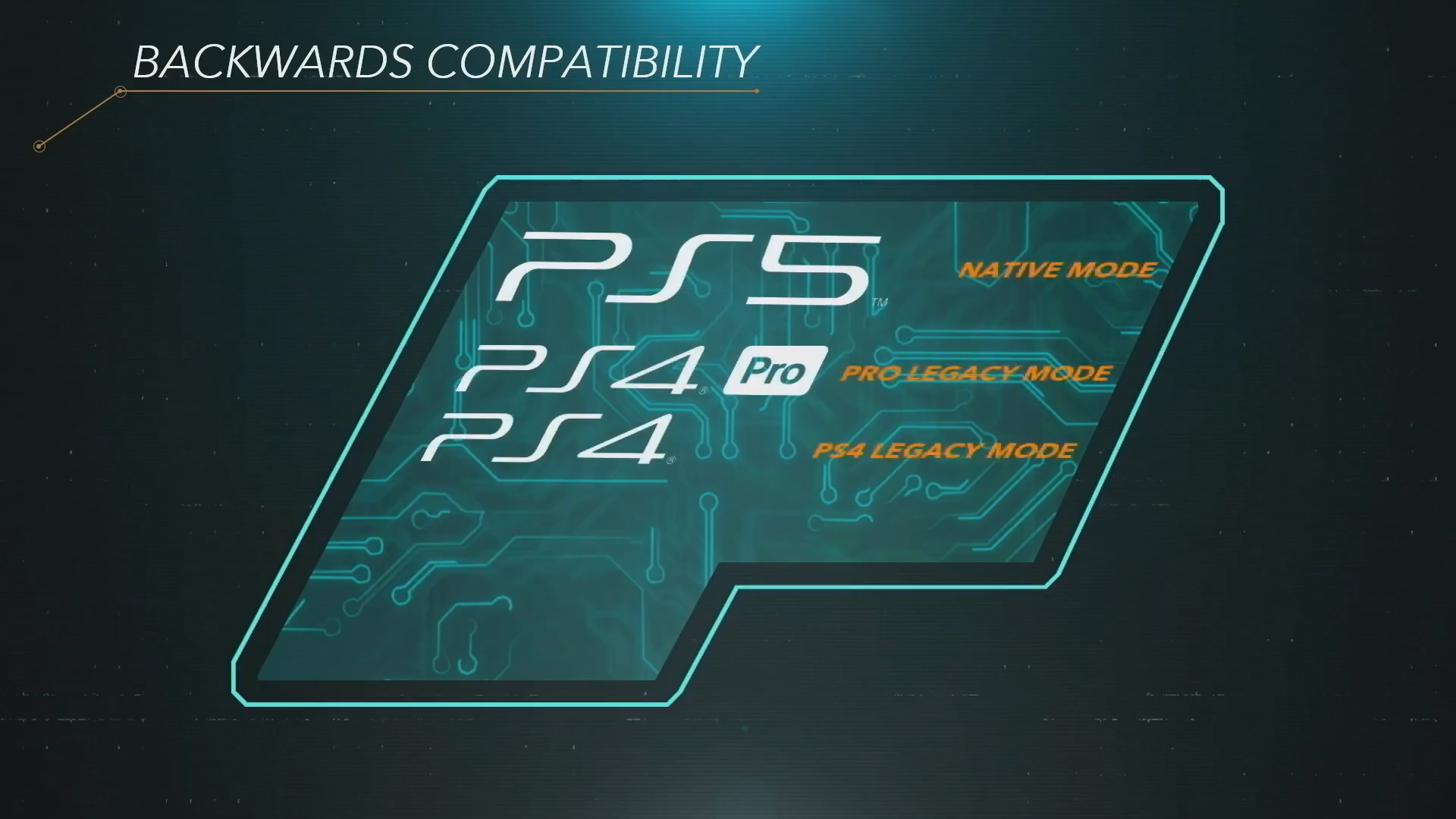 Gackward Compatibility