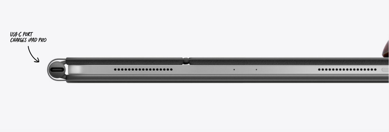 Keyboard 3