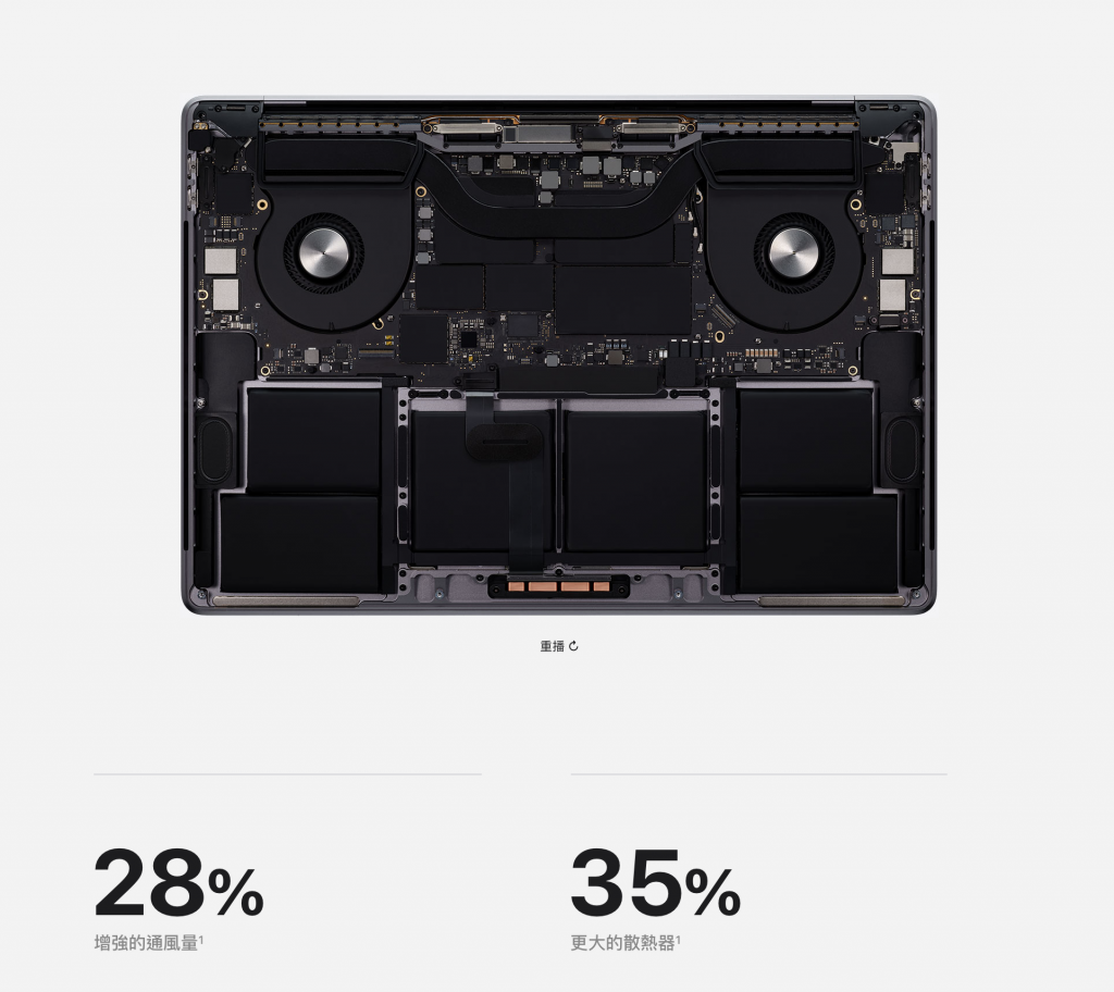 MacBook Pro 1