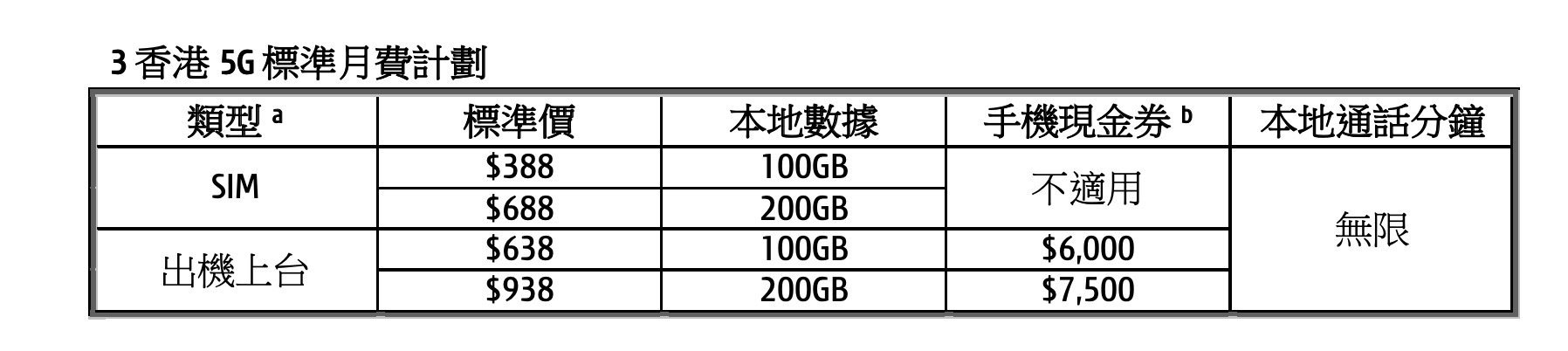 ScreenShot190526013126 545