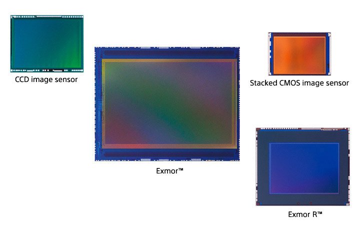 sonysensors