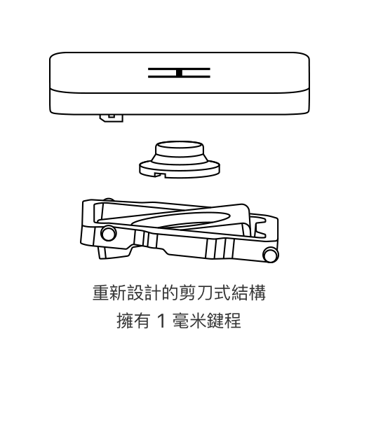 MacBook Air 4
