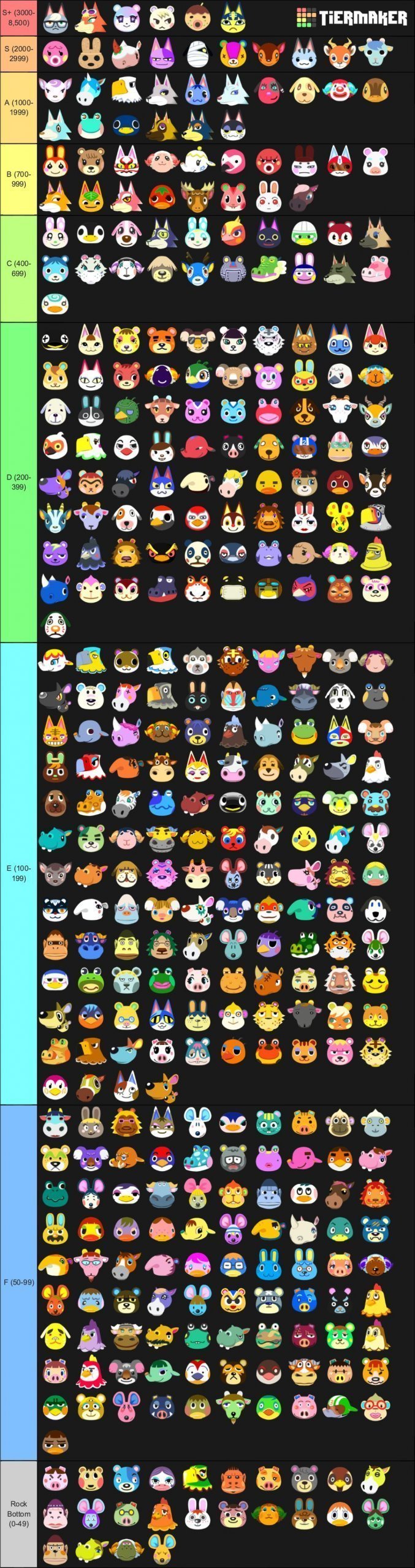 animal2
