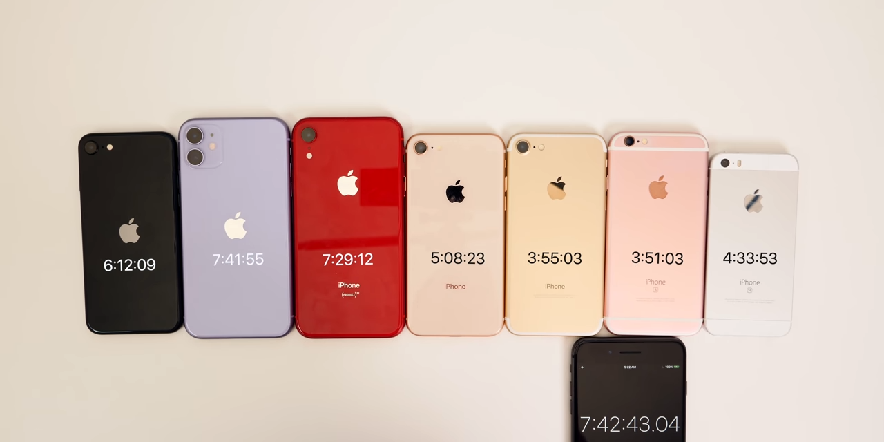 iPhone Battery 1