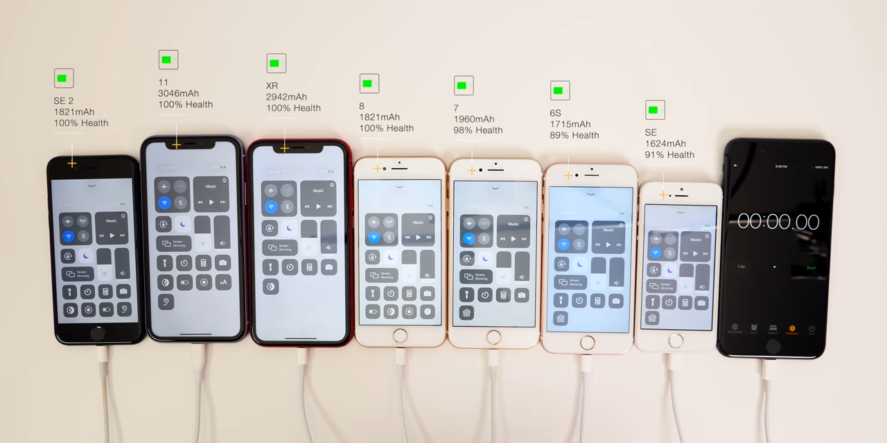 iPhone Battery 2