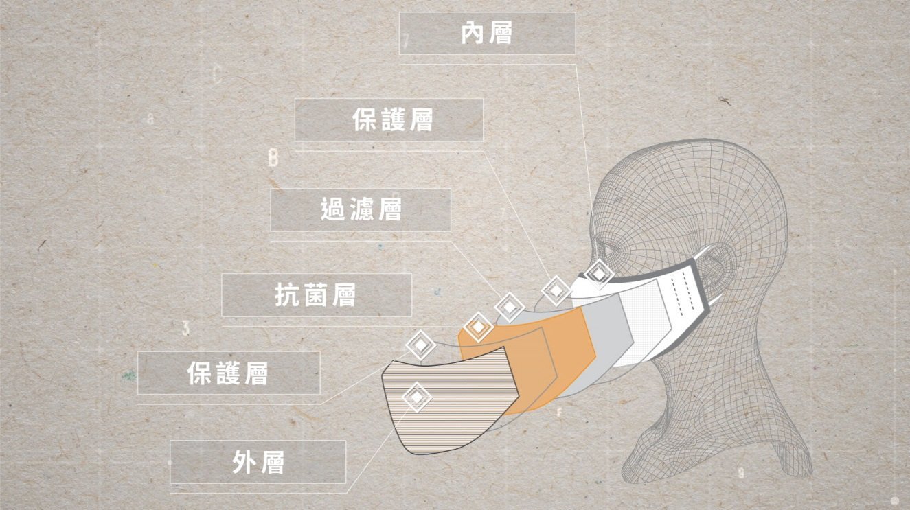 cumask02