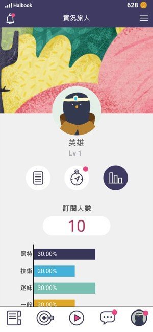 subscribe6