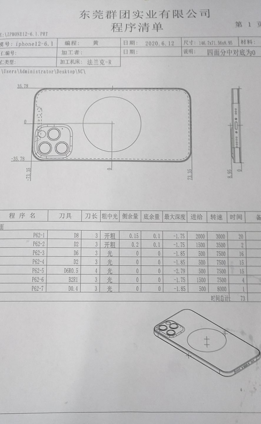 iPhone 12