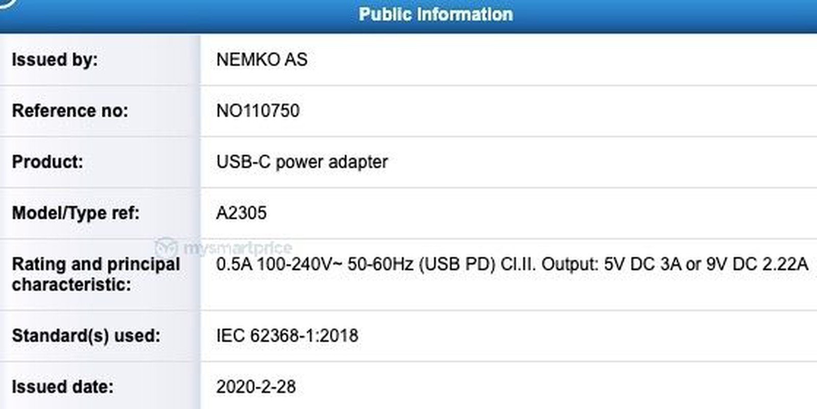 iphone12 20w 2