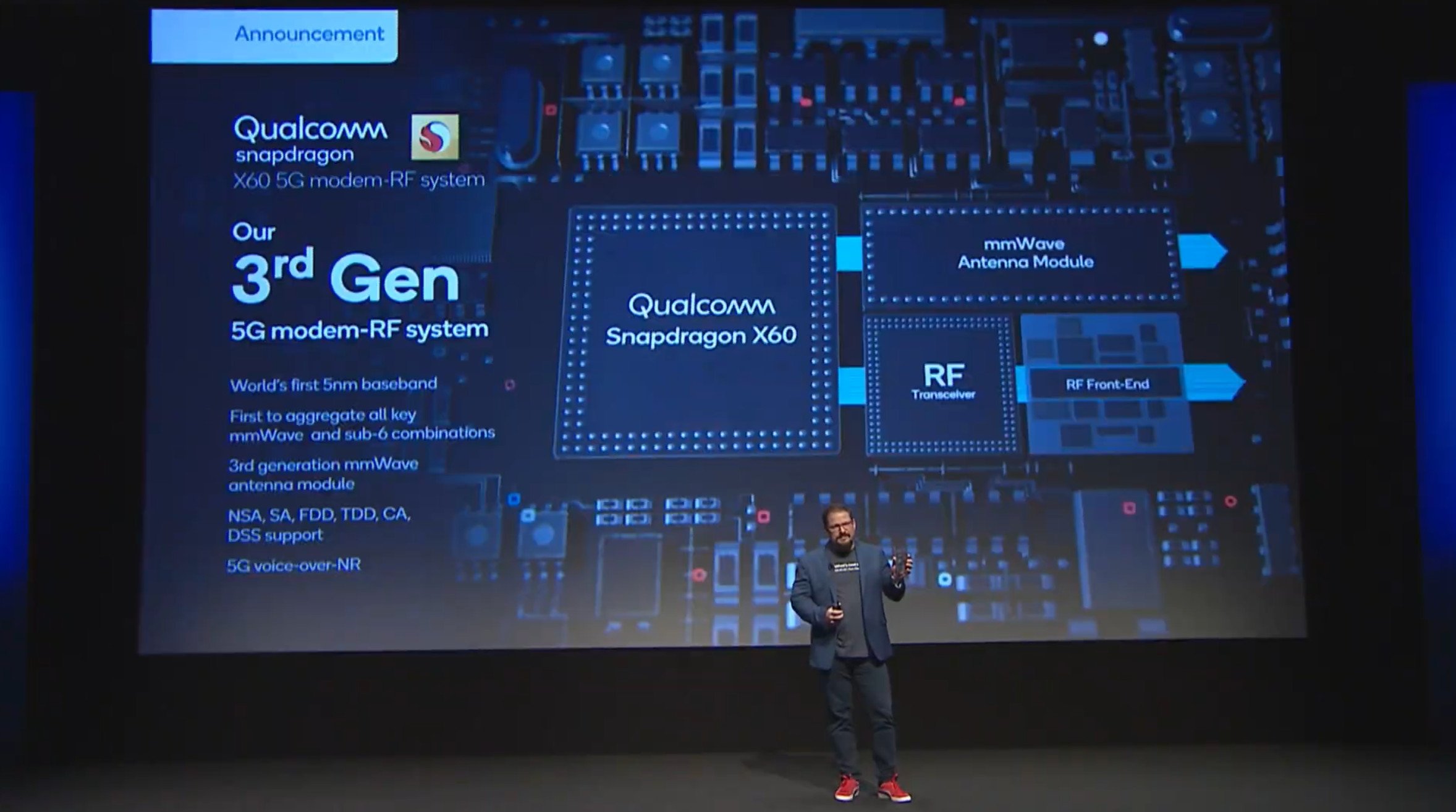 qualcomm2