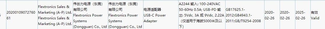Iphone 12 charging certified
