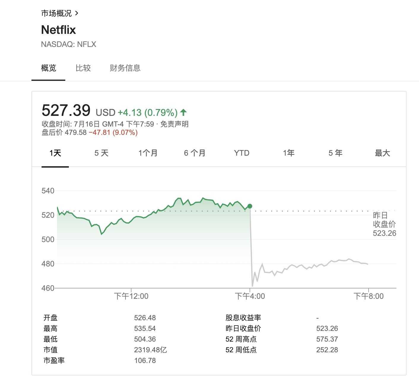 ScreenShot190526013126 677