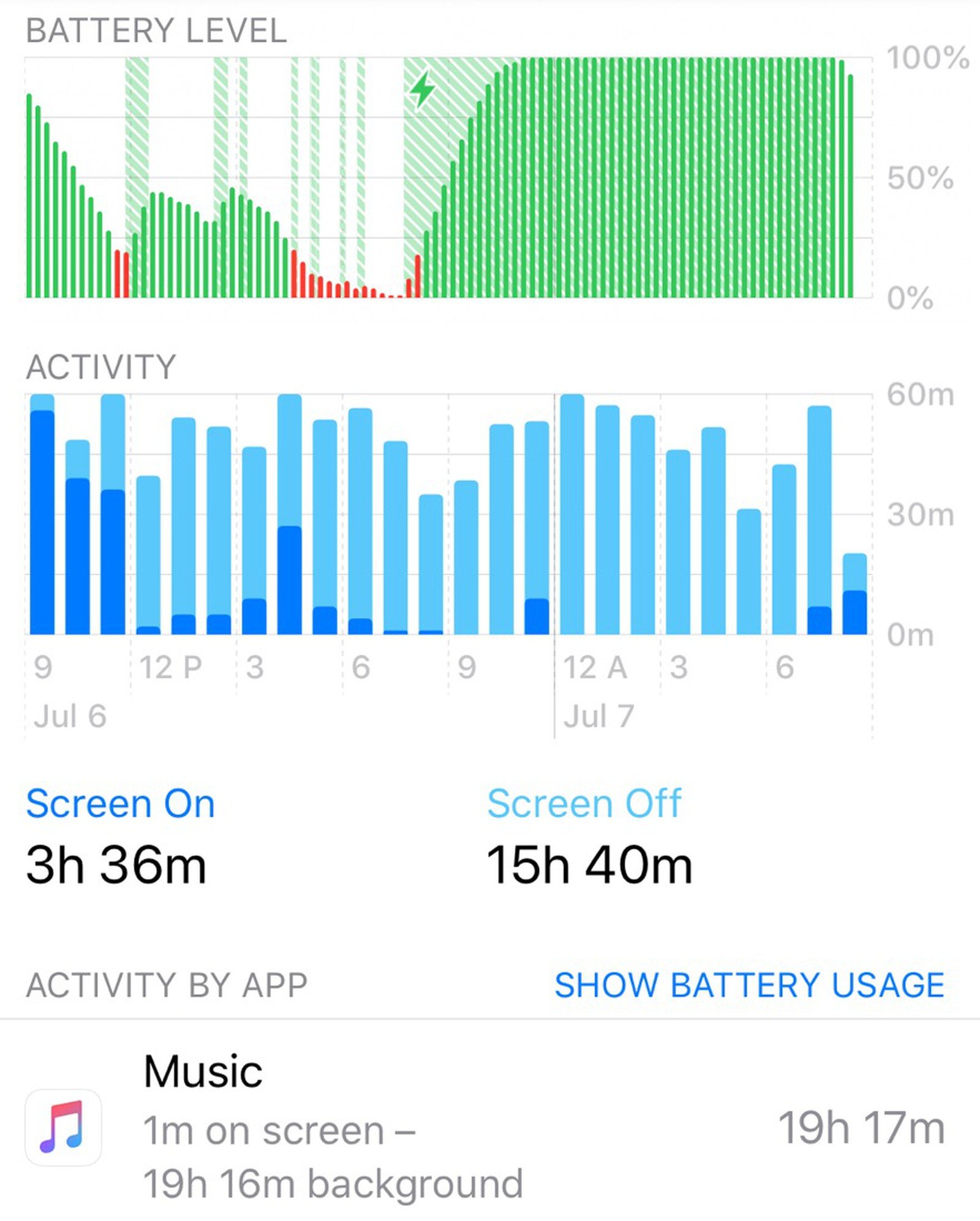 apple music battery drain