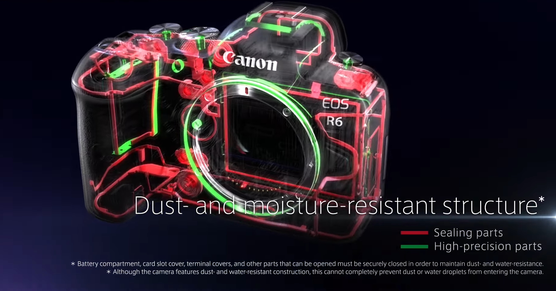 EOS R6 4 e1597383096516