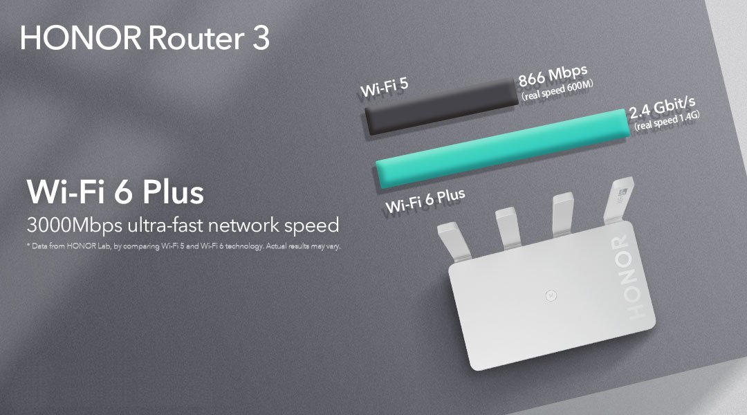 HONOR Router 3 Banner 2