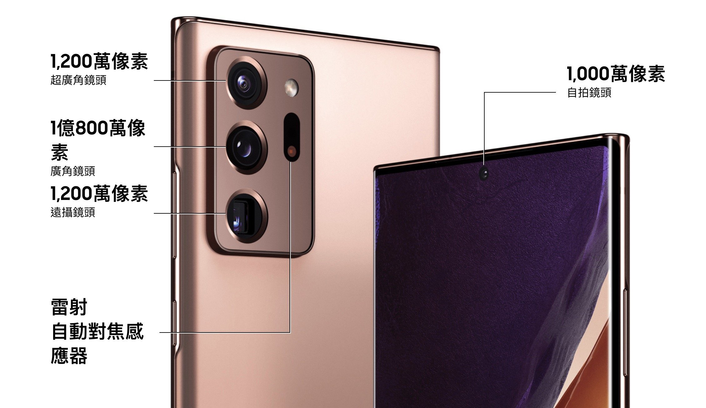 note20ultra cam