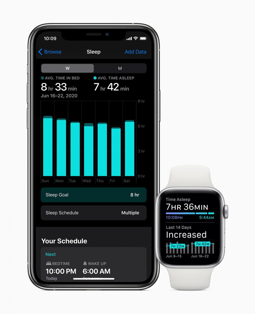watchos7 sleep 1