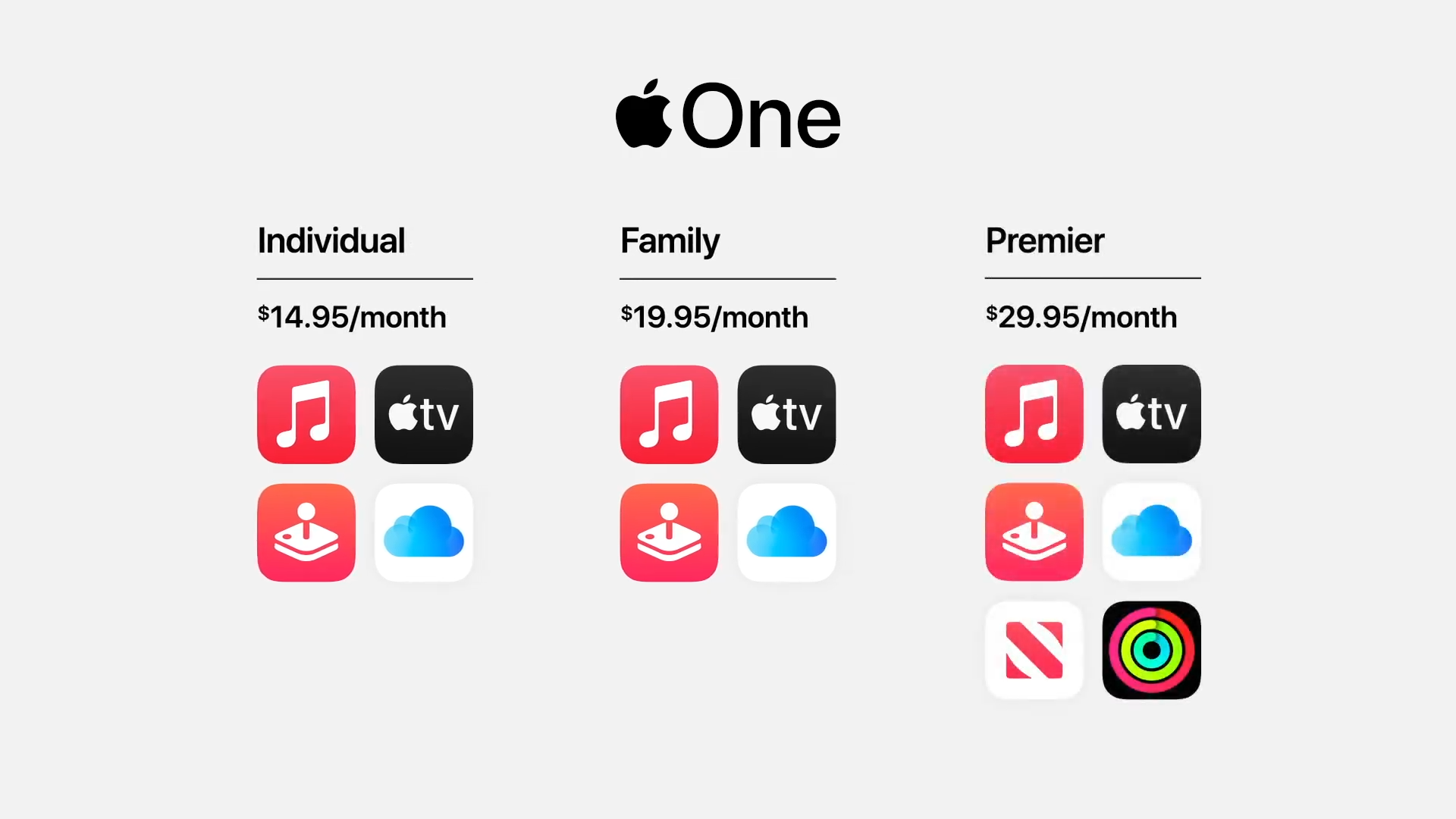 Apple Event — September 15 41 2 screenshot