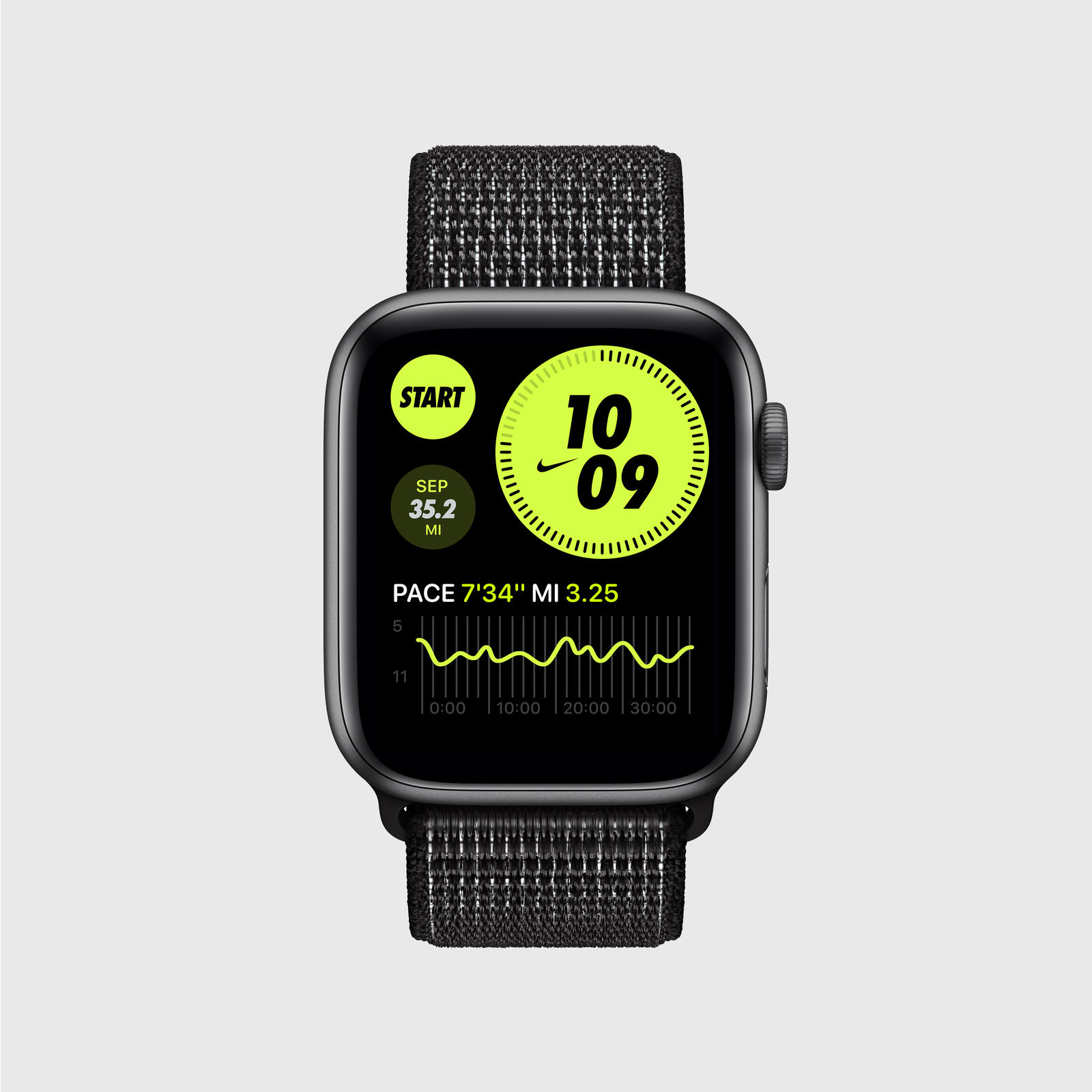 Watchface PaceChart native 1600 1