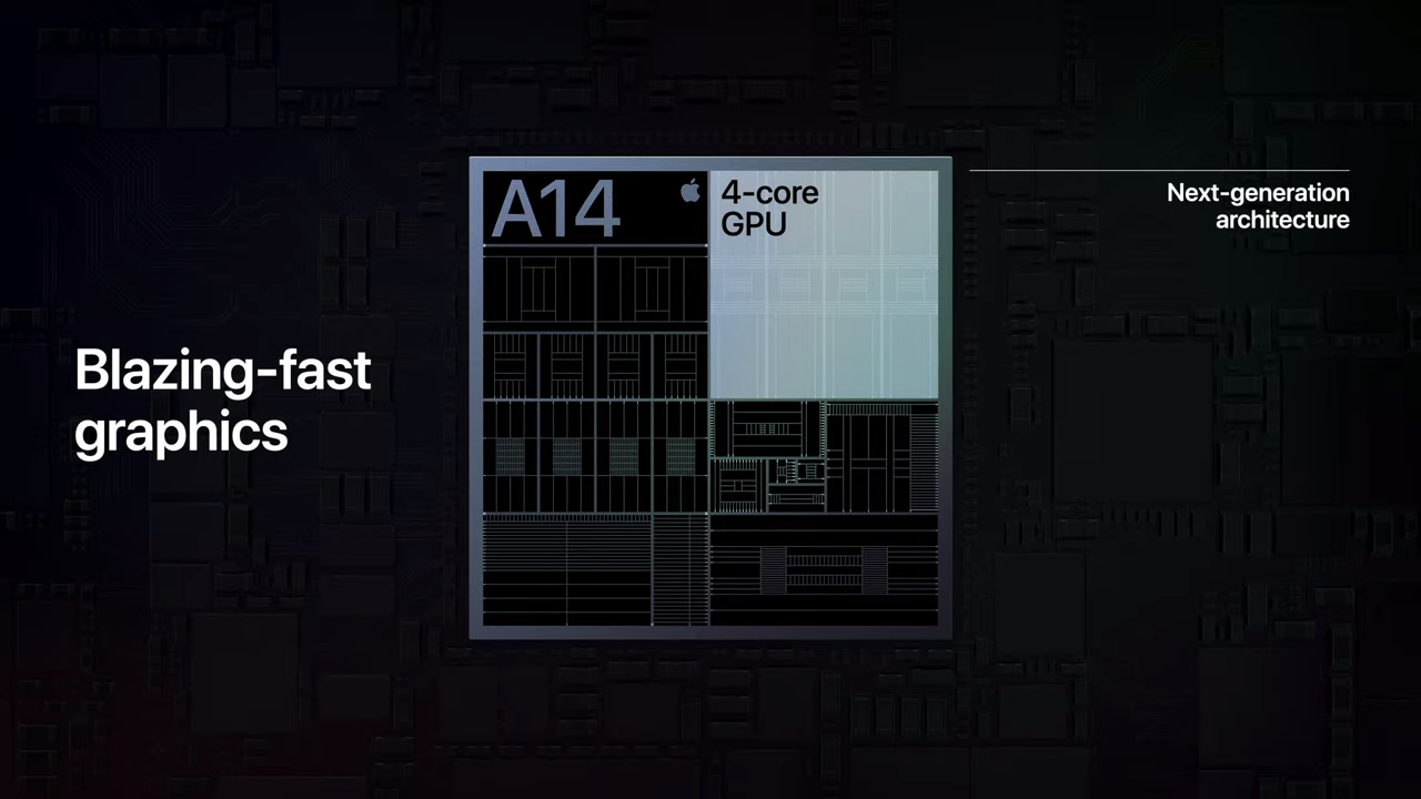 a14 gpu