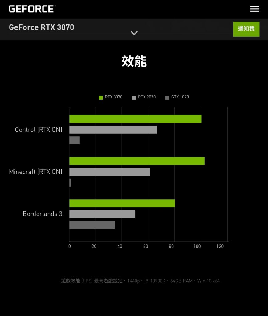 Screenshot 20201005 003233 Chrome