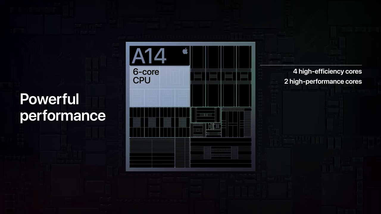 a14 cpu