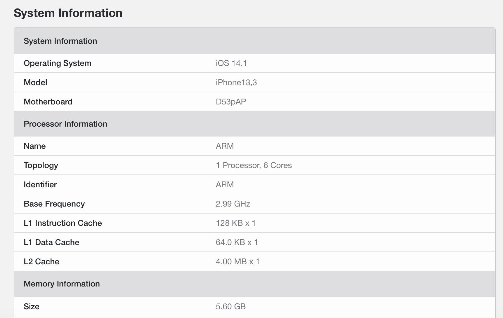 geekbench iphone12pro2