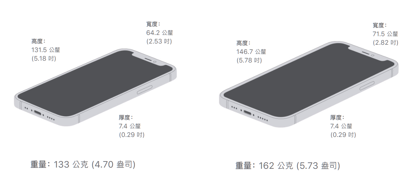 iPhone 12 4 2