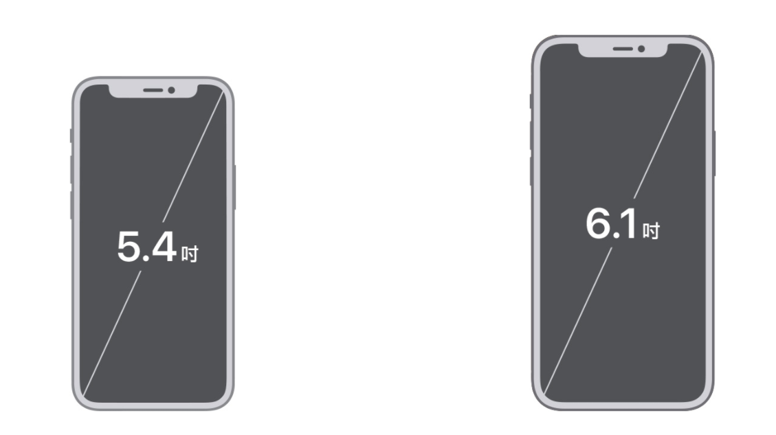 iPhone 12 5 2