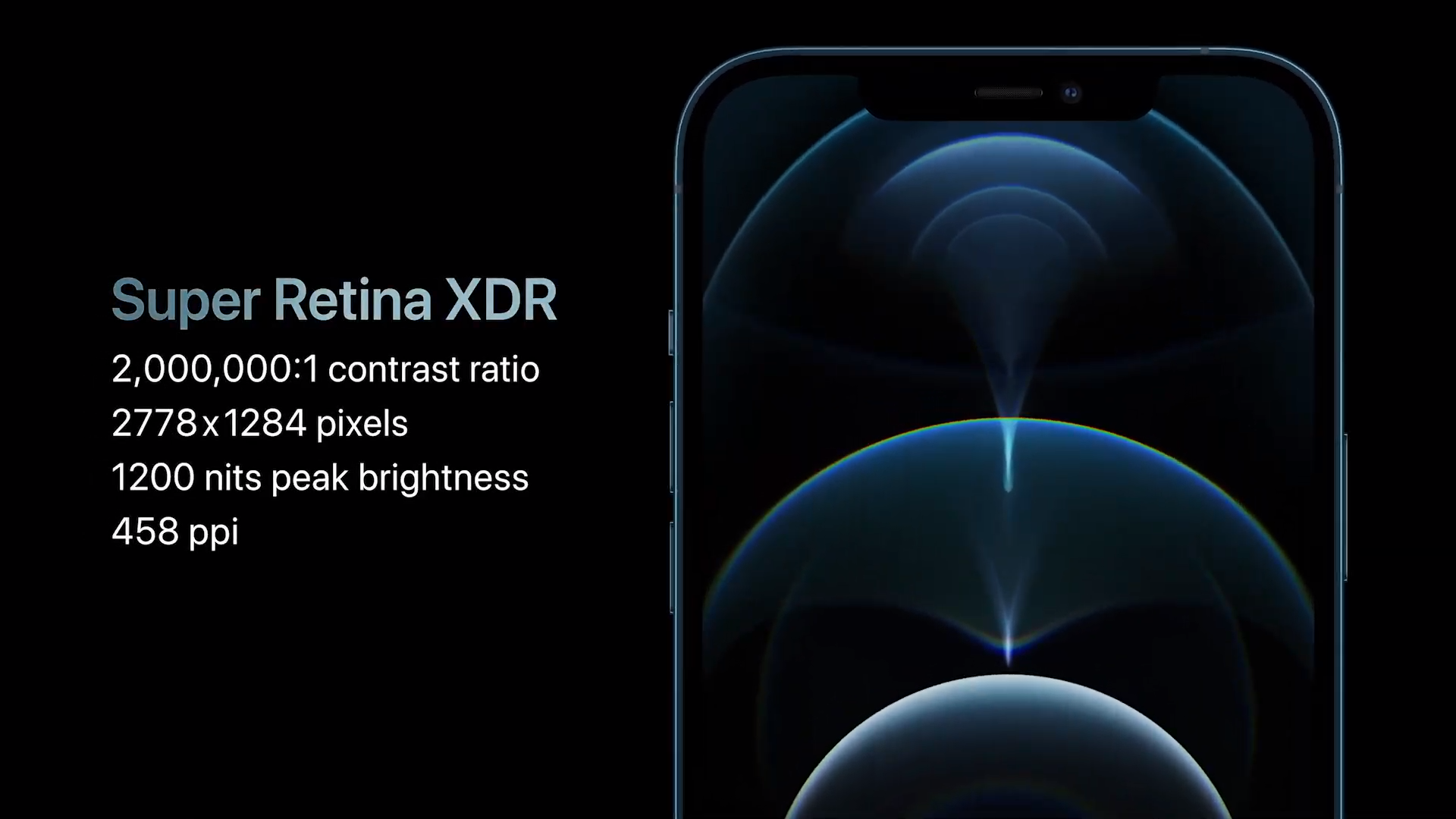 iphone12 led