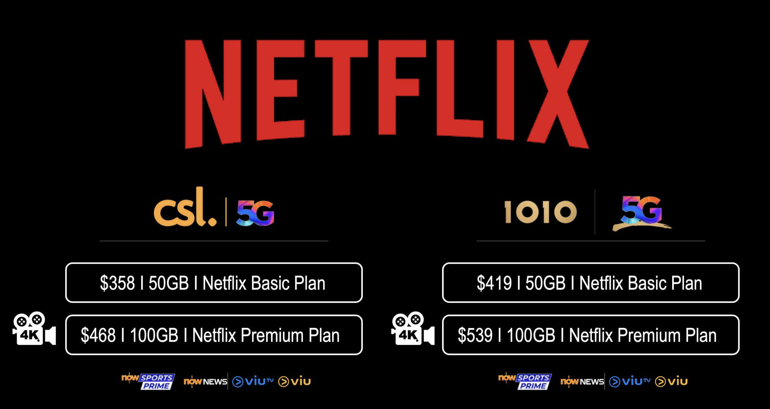 netflixplan scaled