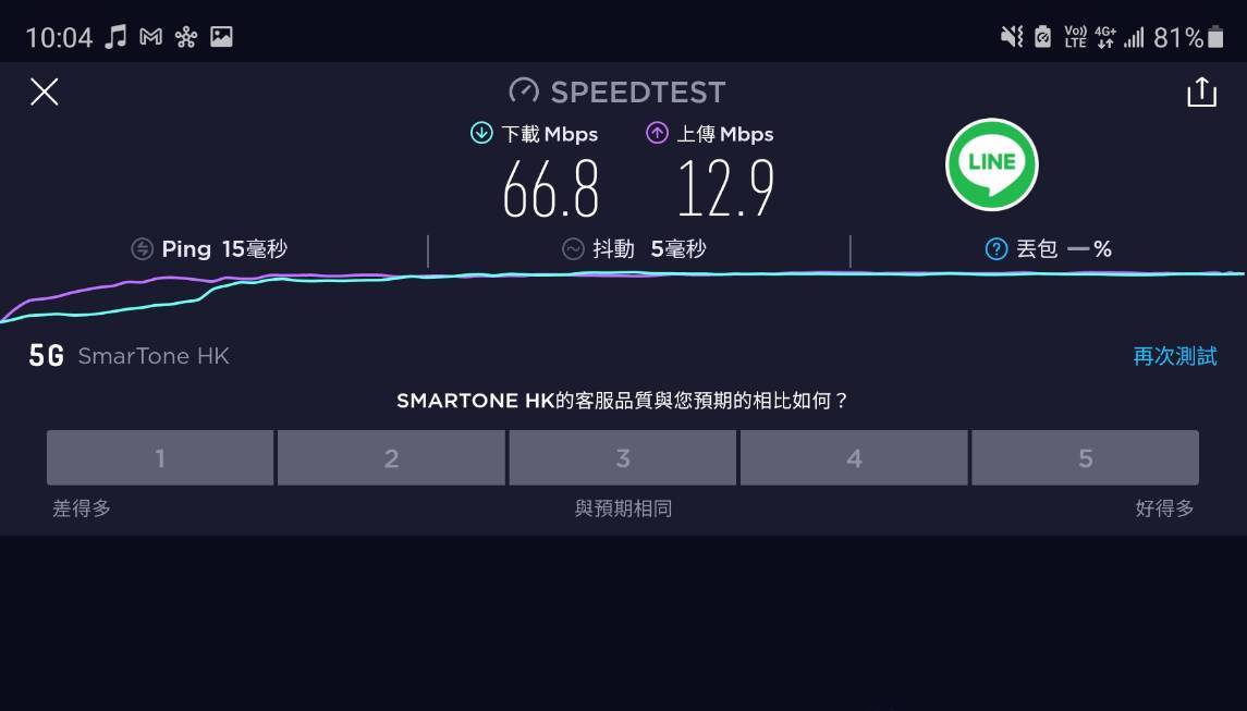 5gtest 1
