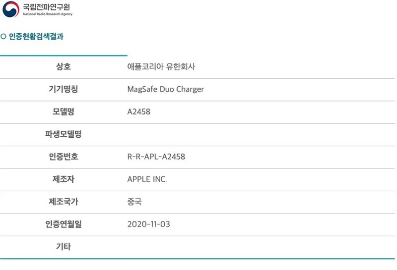 MagSafe