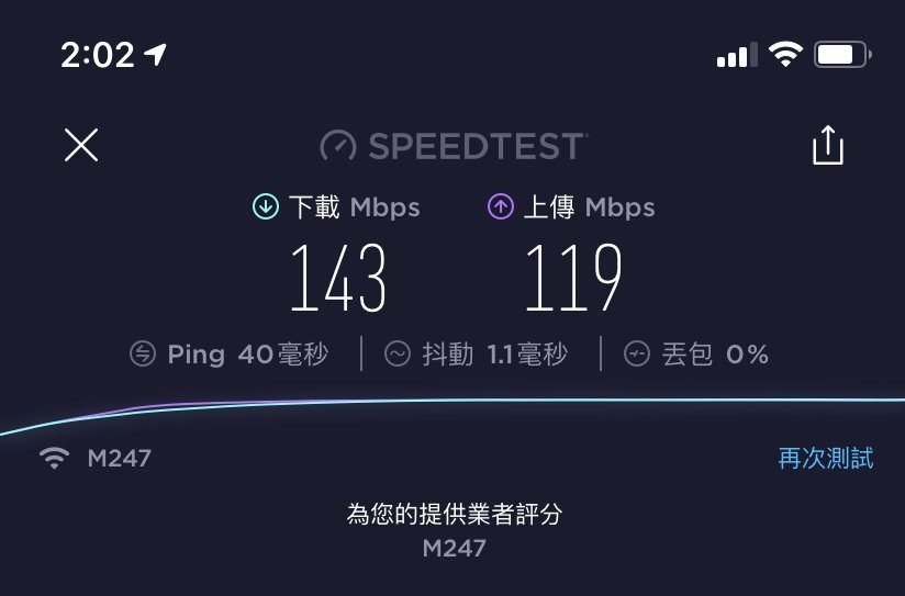 ivacy sg 6