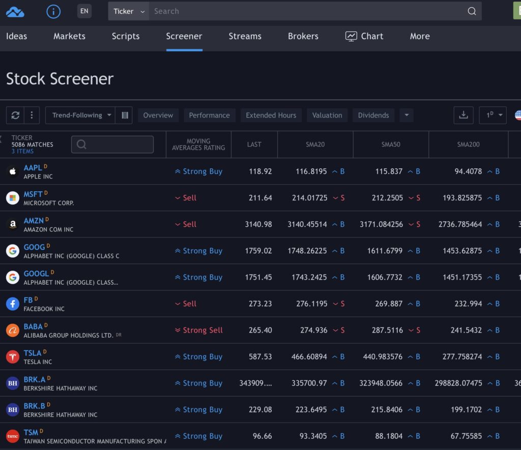 tradingview01