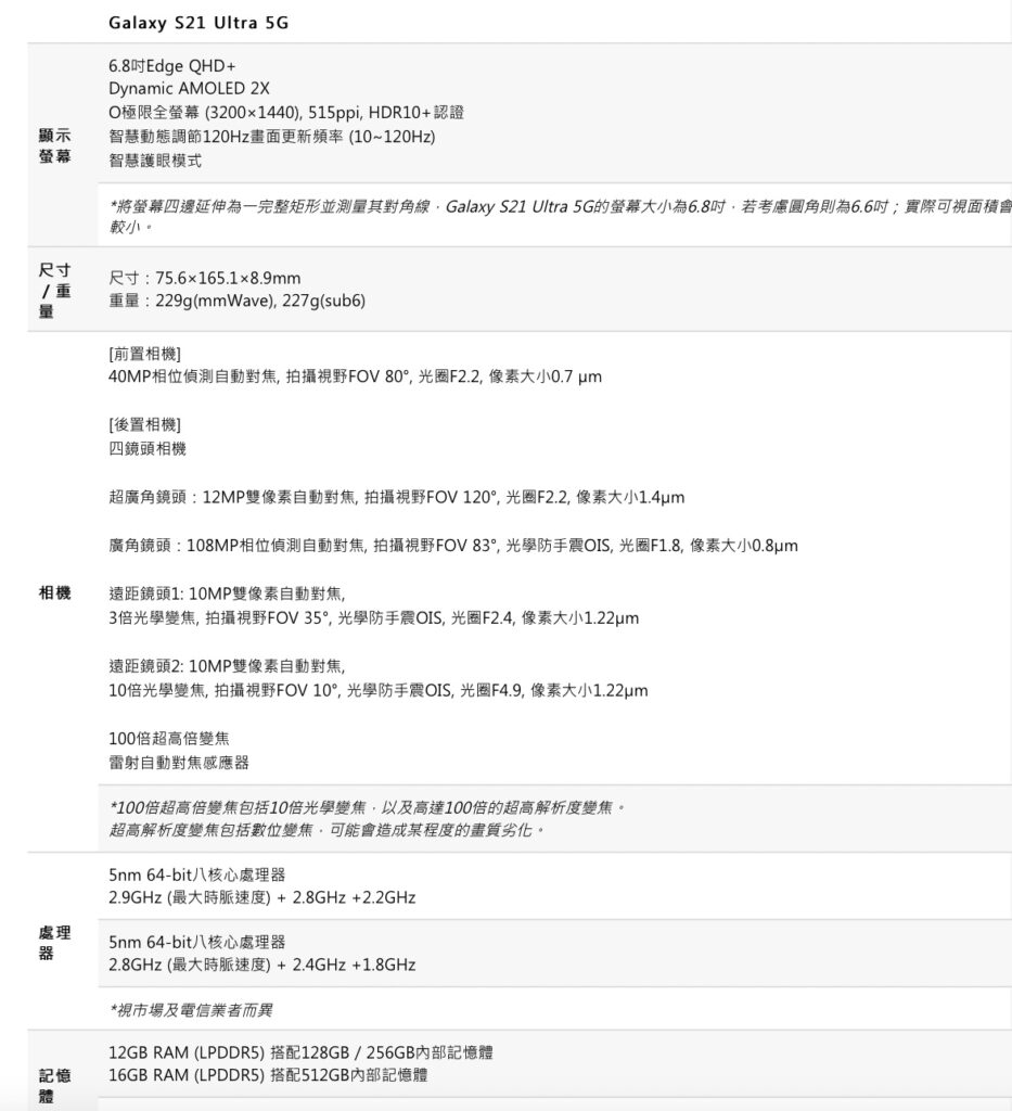 螢幕截圖 2021 01 15 上午2.06.38