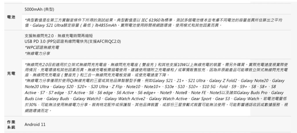 螢幕截圖 2021 01 15 上午2.06.57