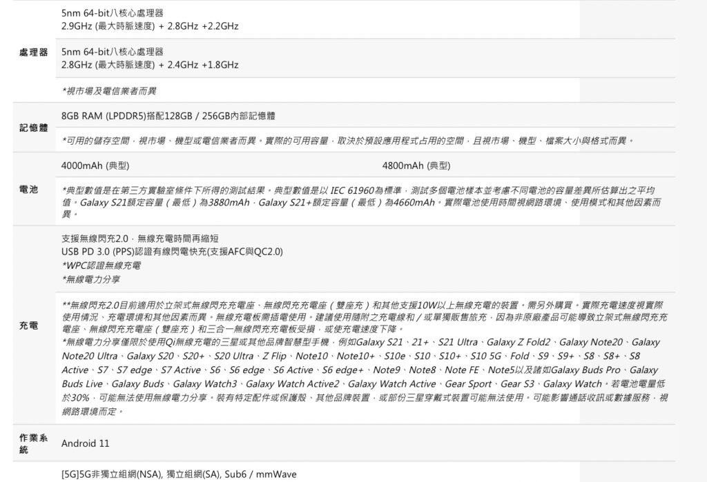 螢幕截圖 2021 01 15 上午2.08.08