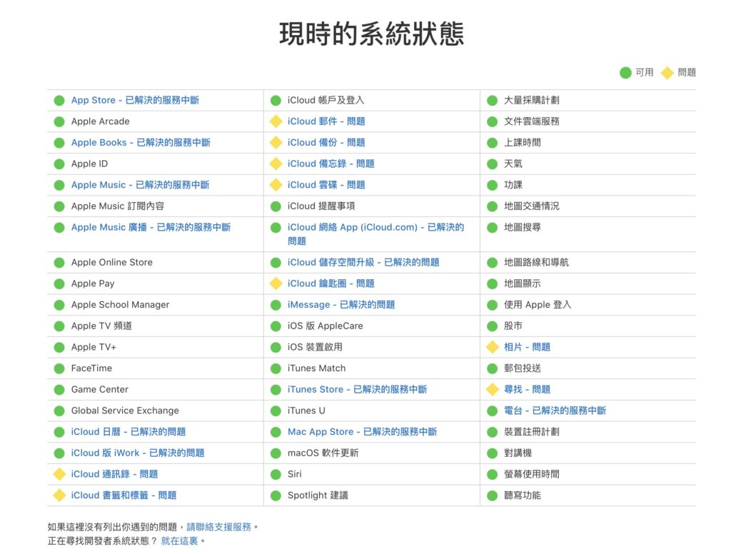 icloudstatus