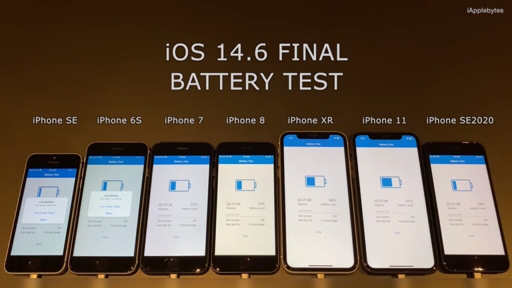 ios146 test
